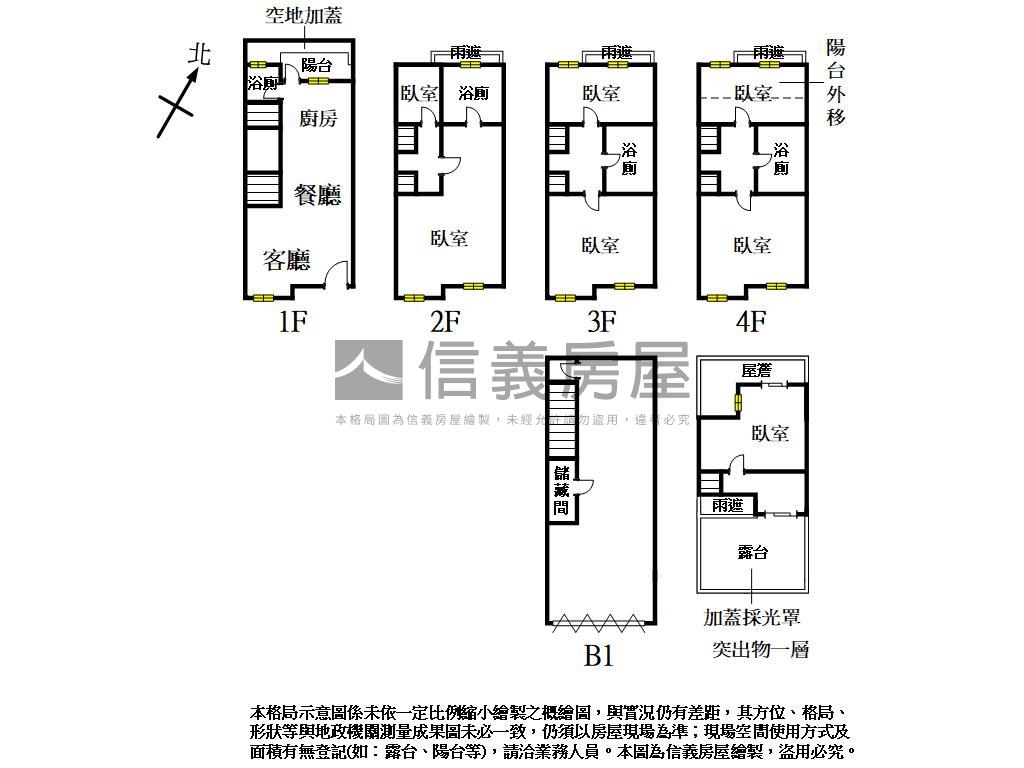 許願墅百坪採光美透天房屋室內格局與周邊環境