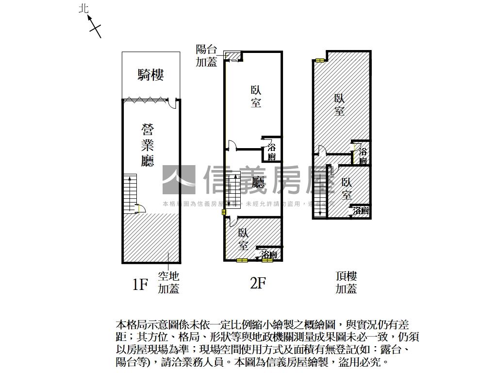 中西區成功路整棟金店面房屋室內格局與周邊環境