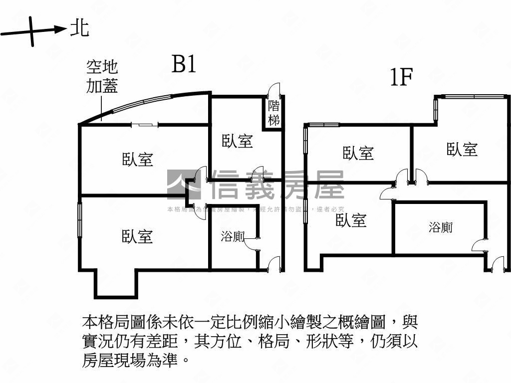 質感★世說新語置產美宅房屋室內格局與周邊環境