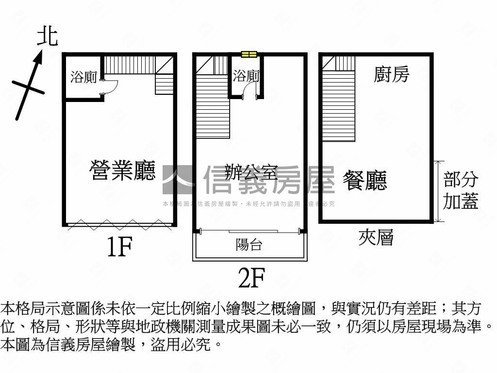 北屯太順路金店面房屋室內格局與周邊環境