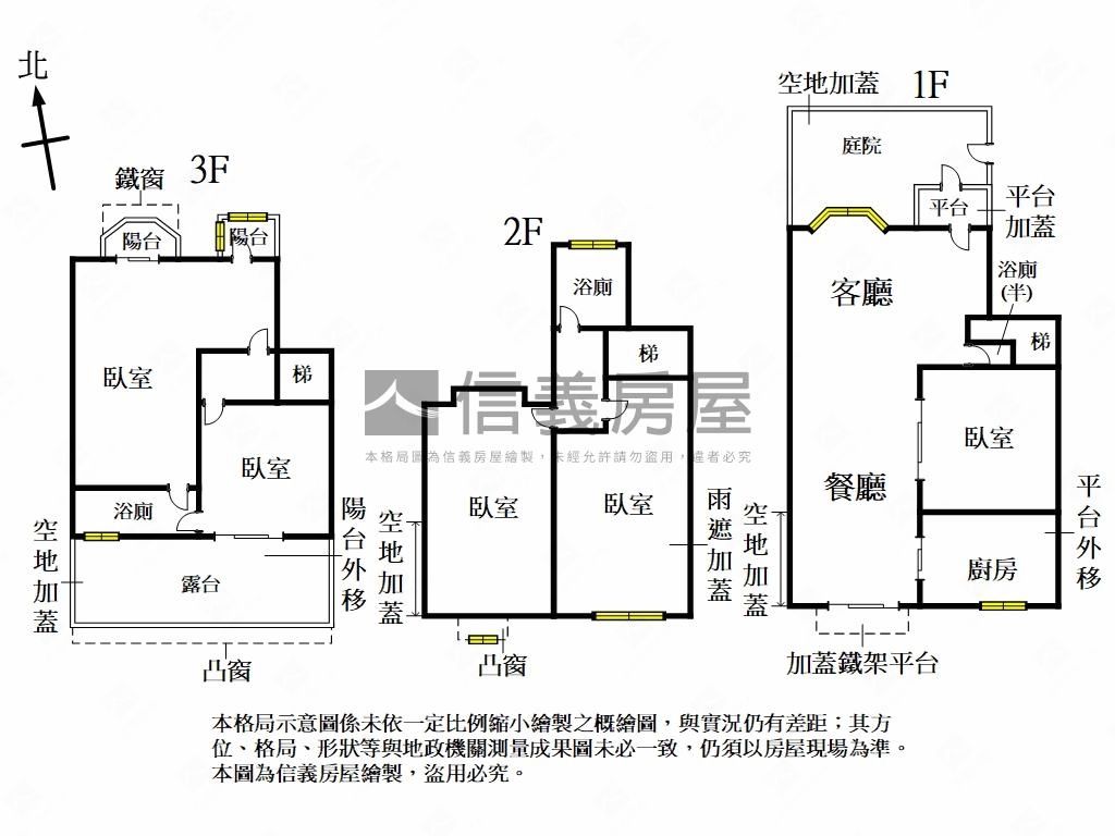 伯爵三代●陽光煦煦樓中樓房屋室內格局與周邊環境