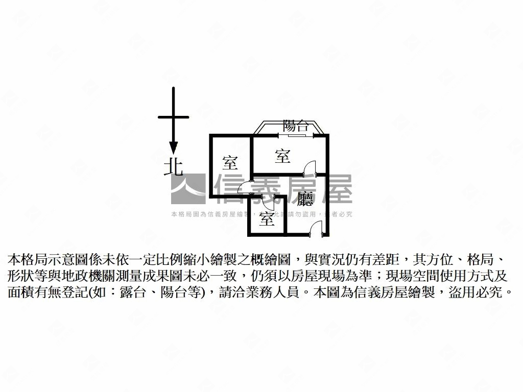 忠孝禮仁通商高樓辦公房屋室內格局與周邊環境