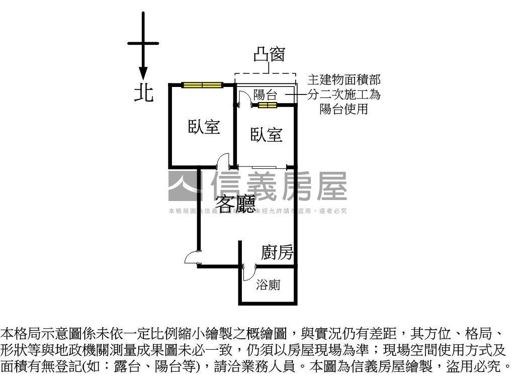永安捷運美妝小資公寓房屋室內格局與周邊環境