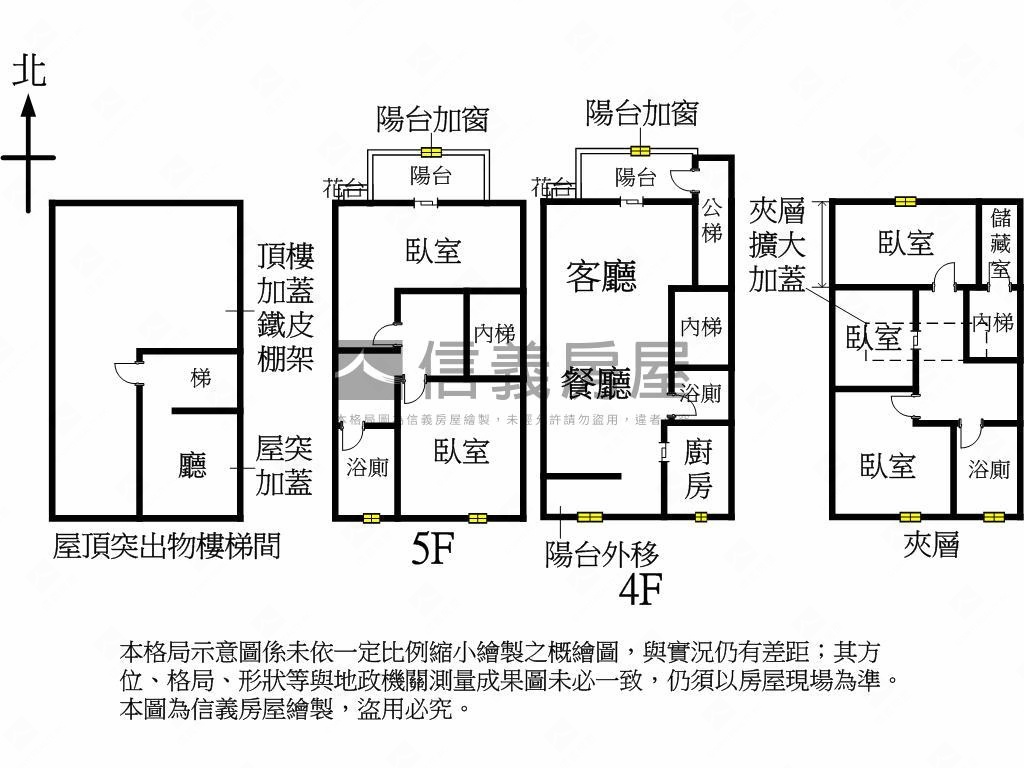 【成家首選】近淡水捷運站房屋室內格局與周邊環境