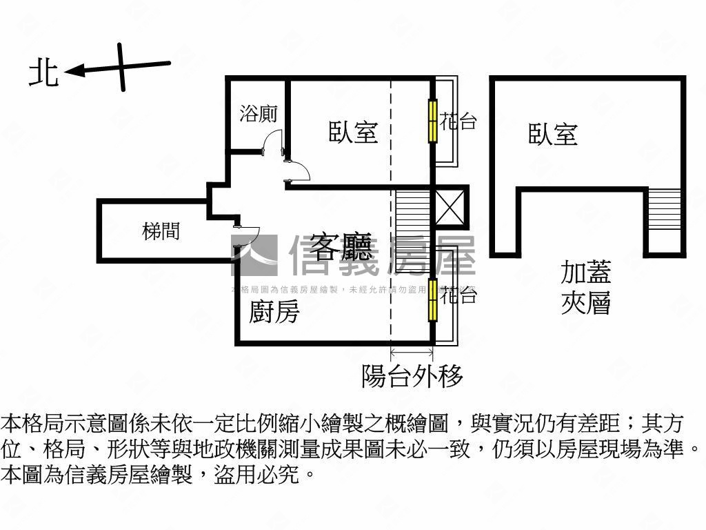 摩登家庭挑高溫馨宅房屋室內格局與周邊環境