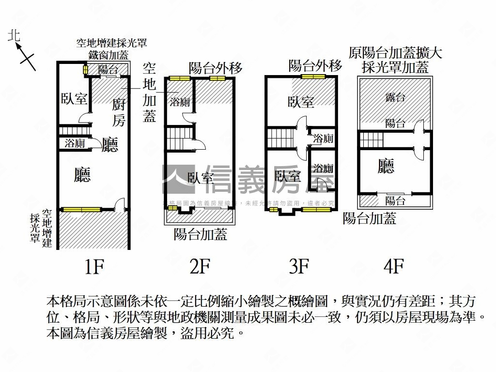 東區崇善社區型透天房屋室內格局與周邊環境