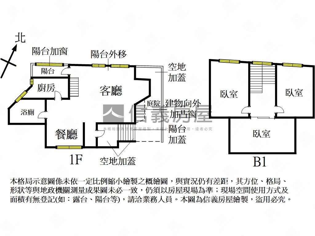 中正國中＿邊間一樓庭院戶房屋室內格局與周邊環境