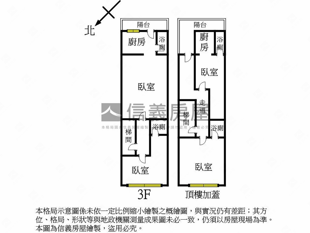 忠孝東路美寓房屋室內格局與周邊環境