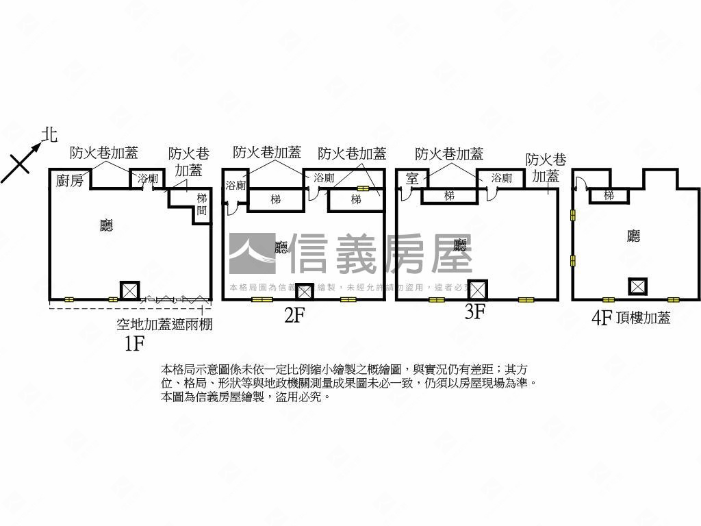 ✓三代同堂面寬美透天房屋室內格局與周邊環境