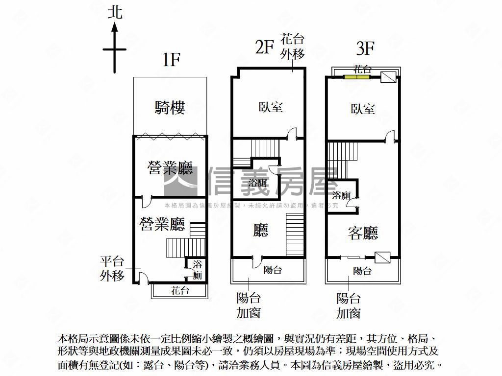 正向上路黃金店面１－３樓房屋室內格局與周邊環境