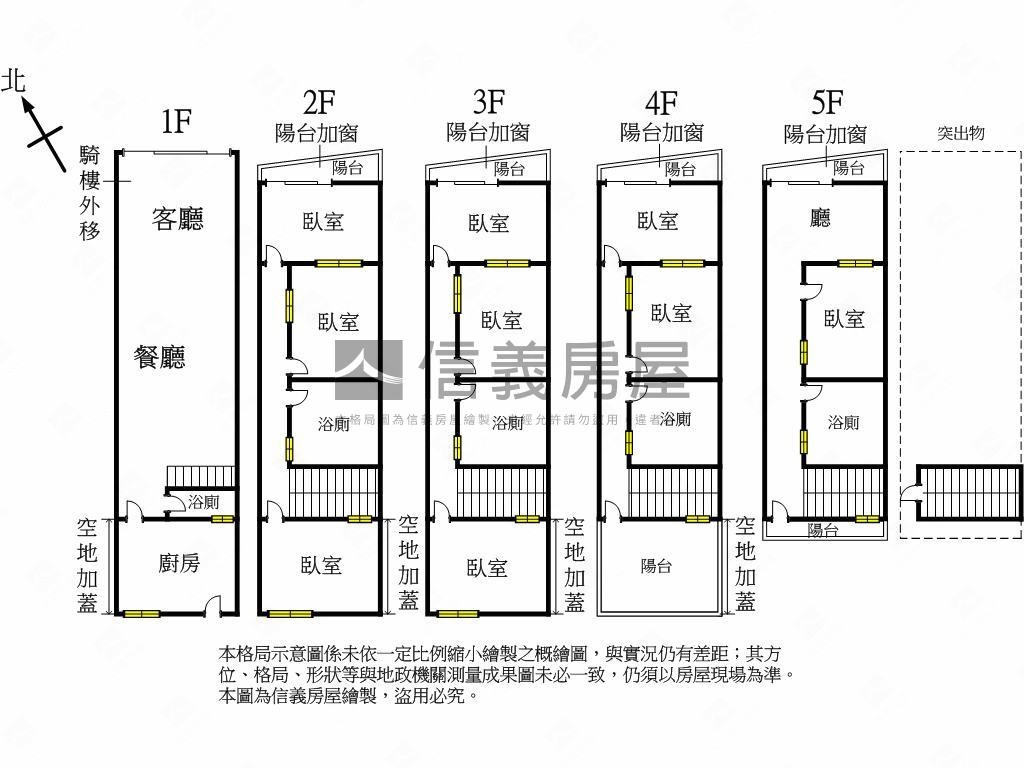 近內新國小◆邊間臨路透天房屋室內格局與周邊環境