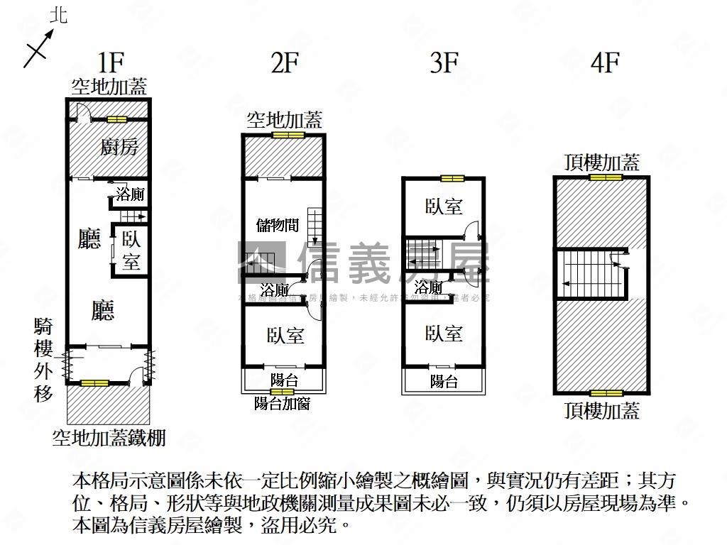 大內低總價透天房屋室內格局與周邊環境