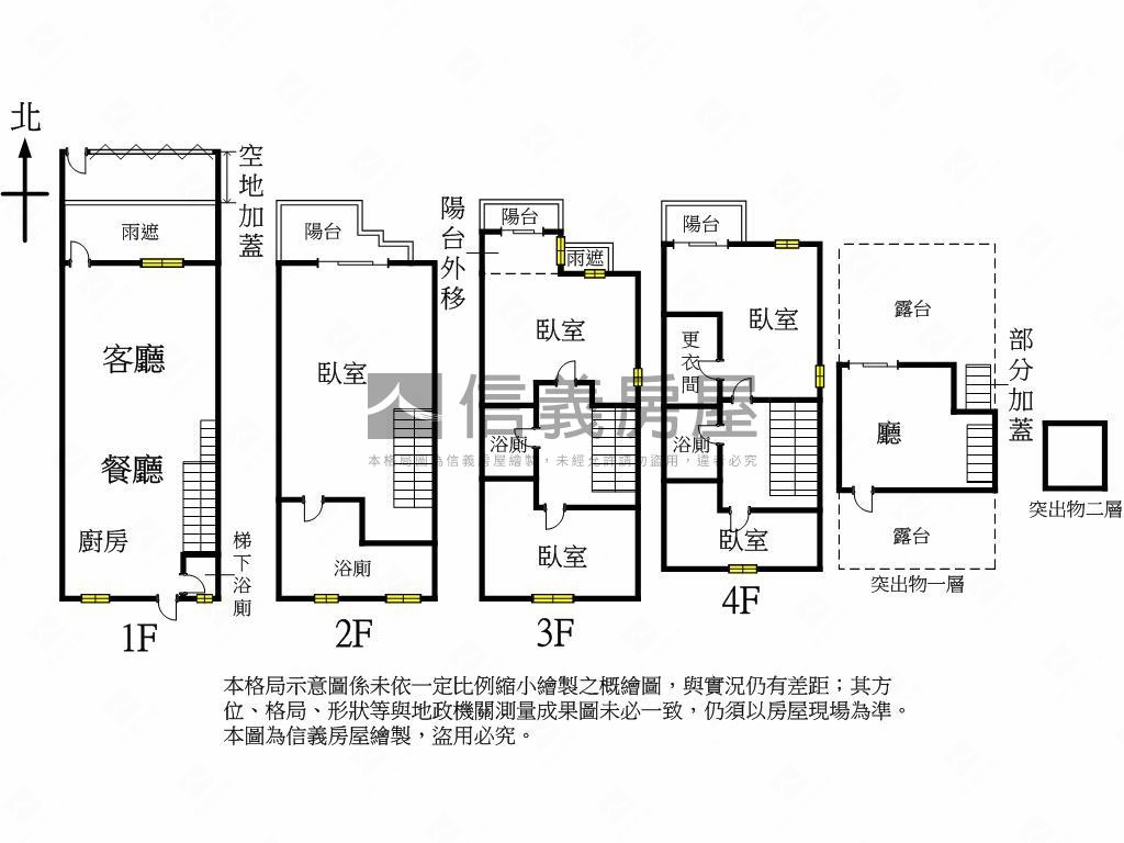 北屯南北朝向臨路車庫透天房屋室內格局與周邊環境