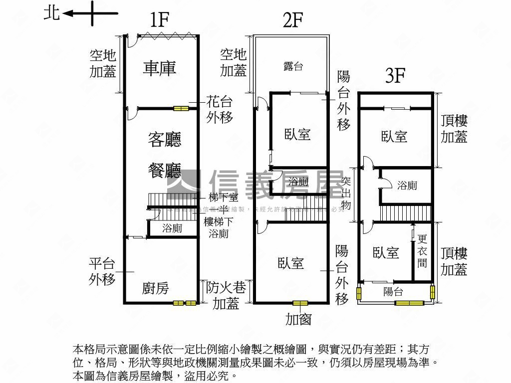 黃金雙商圈漂亮裝潢透天房屋室內格局與周邊環境