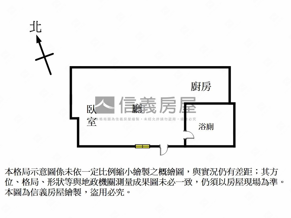 【稀有】台北市低總價房屋室內格局與周邊環境