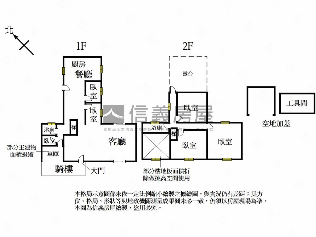 仰德大道三段別墅大坪數地房屋室內格局與周邊環境