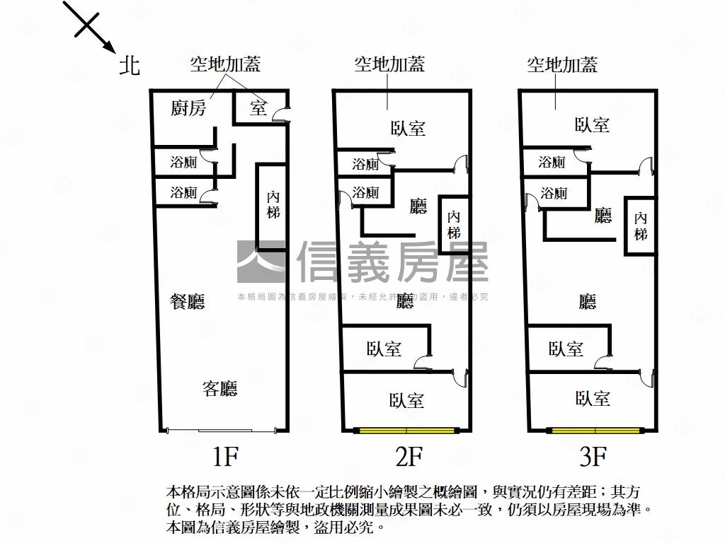 分子尾稀有大透天房屋室內格局與周邊環境