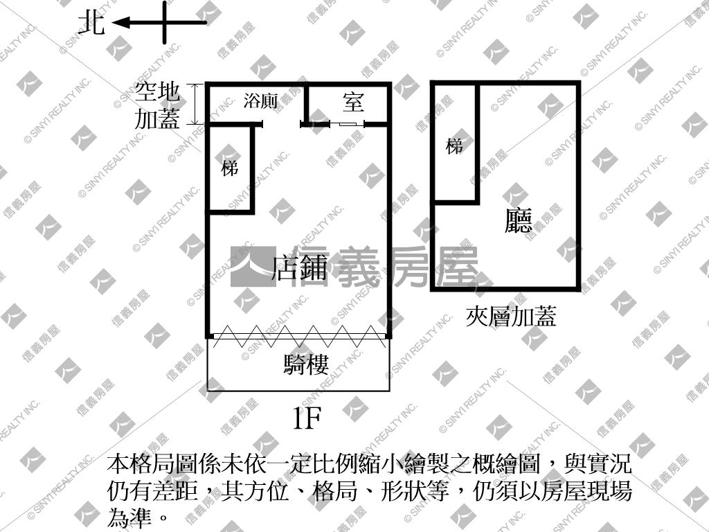 中央市場附近～金標的房屋室內格局與周邊環境