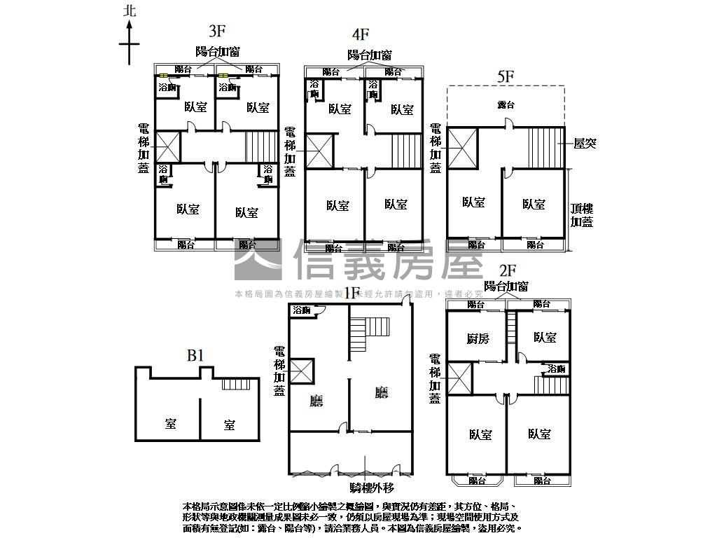 鄰知名百貨朝南雙併金店面房屋室內格局與周邊環境