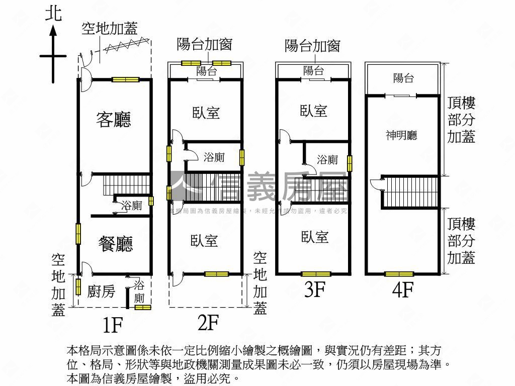 正彰馬街美墅房屋室內格局與周邊環境