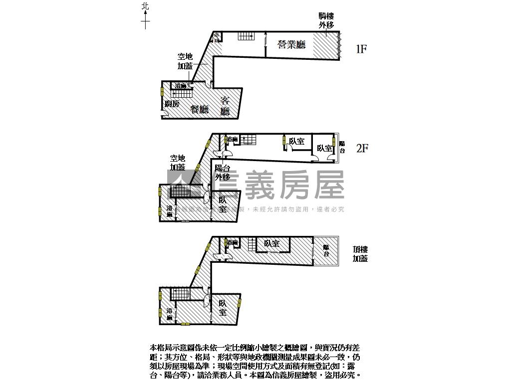 永康街熱鬧多用途金店面房屋室內格局與周邊環境
