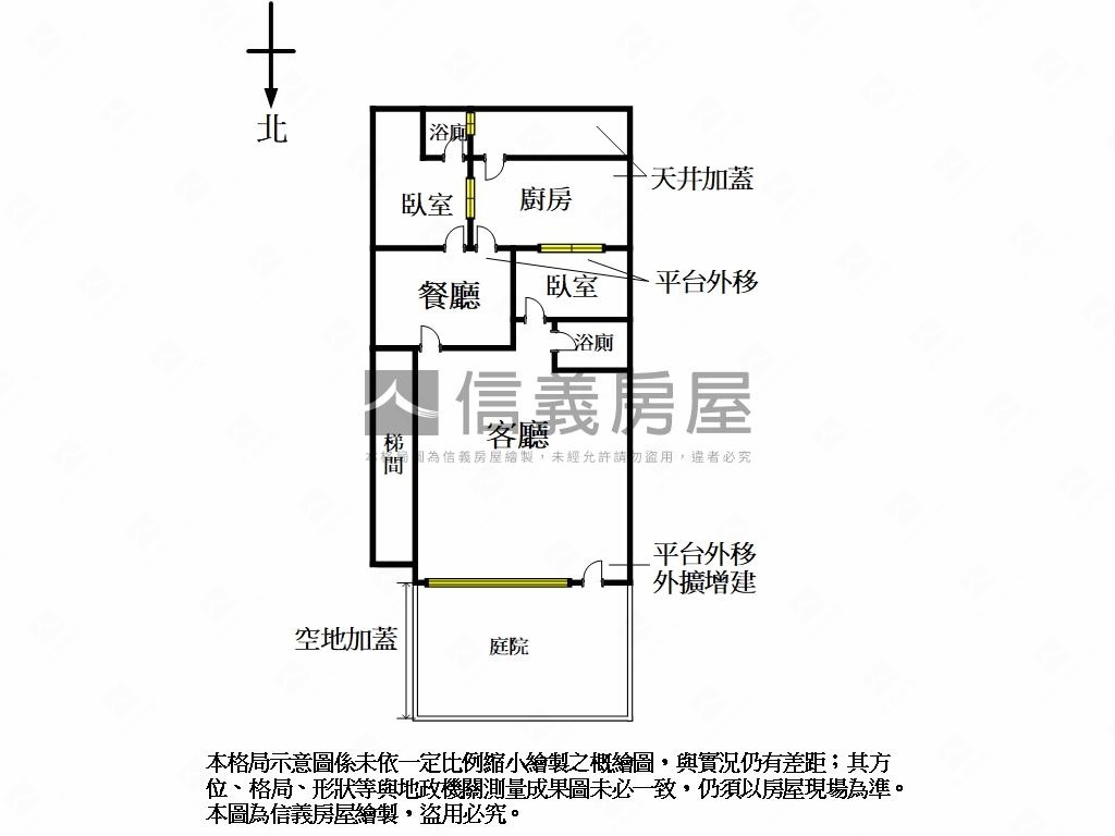 ［稀有］郵政新村一樓房屋室內格局與周邊環境