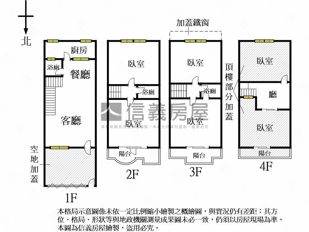 近１４期潭子大地坪透天房屋室內格局與周邊環境