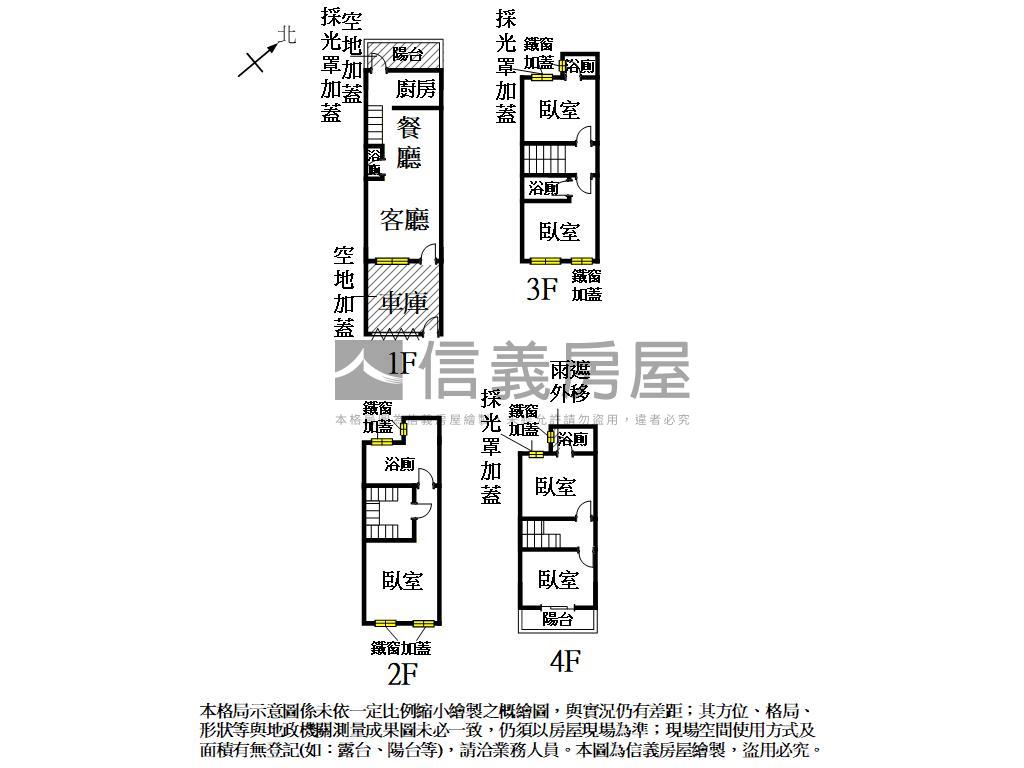近永大路｜優質朝南車墅房屋室內格局與周邊環境
