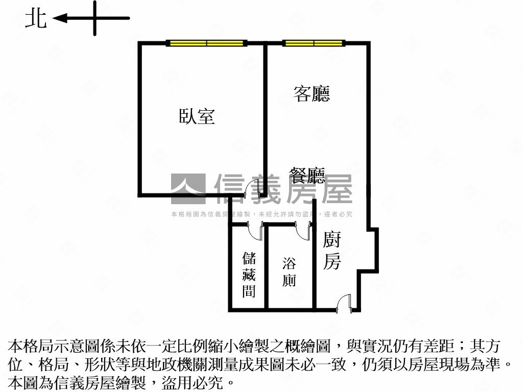 捷運世紀低總價景觀居房屋室內格局與周邊環境