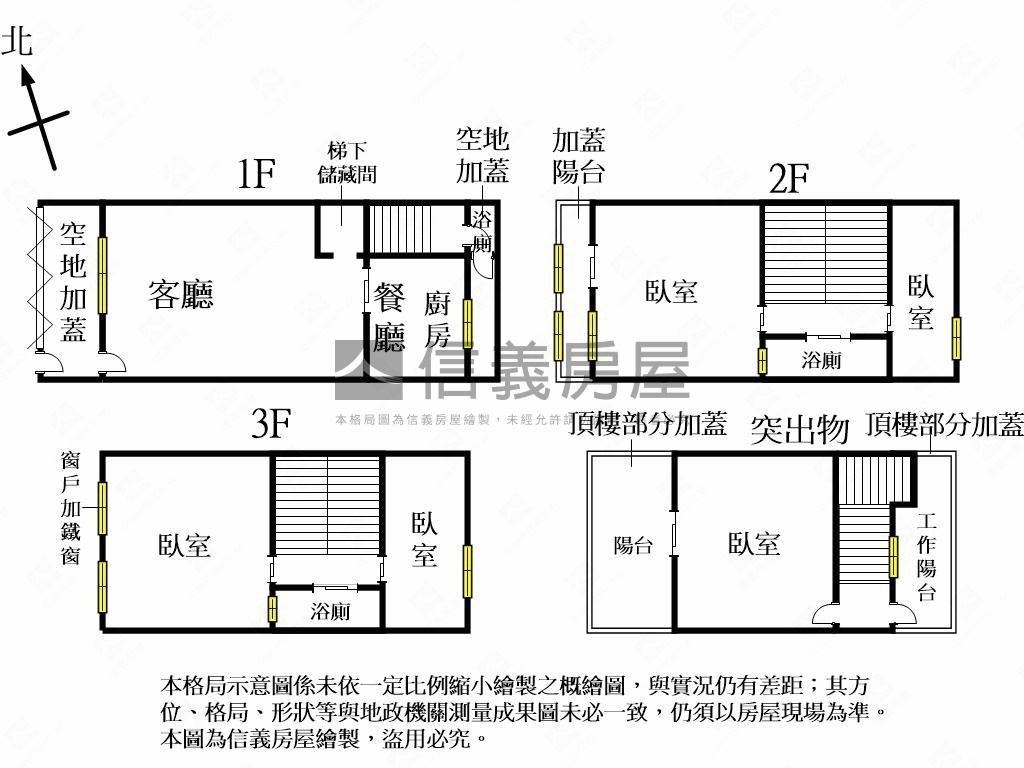 北屯質感美別墅房屋室內格局與周邊環境