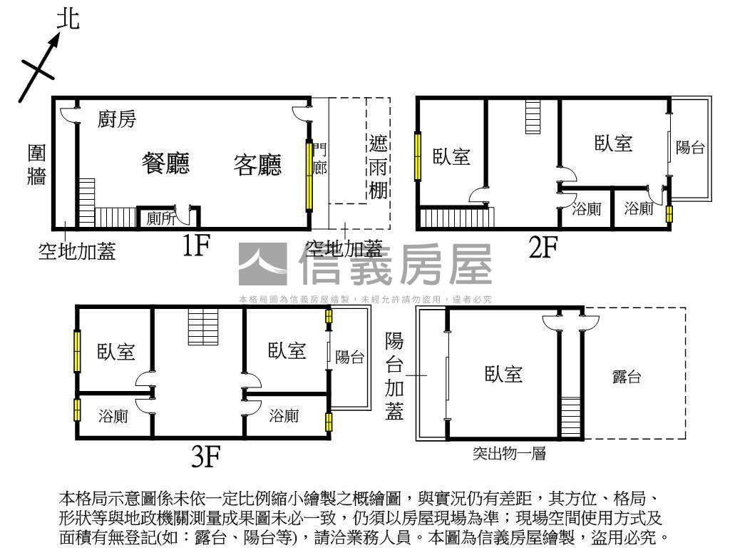 大社正路全新未住五房透天房屋室內格局與周邊環境