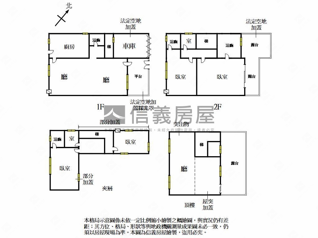 專任未來體育園區面寬別墅房屋室內格局與周邊環境