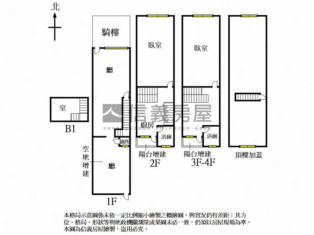 大美術館‧７－１１旁透店房屋室內格局與周邊環境
