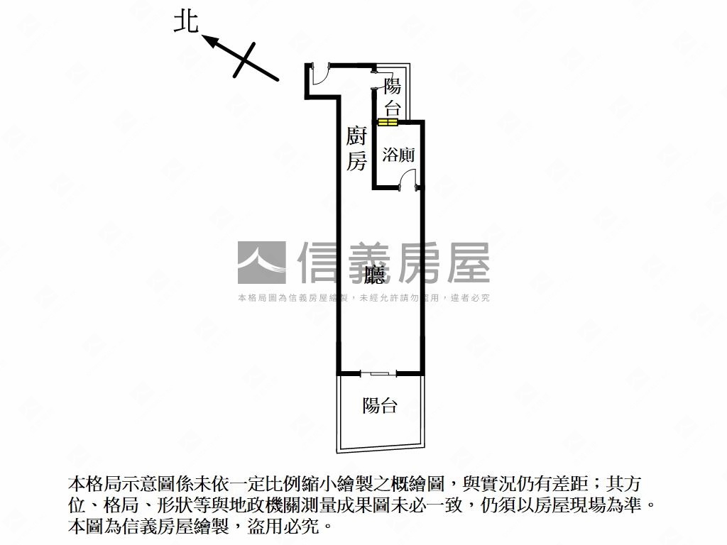 環球新都城全新美宅房屋室內格局與周邊環境