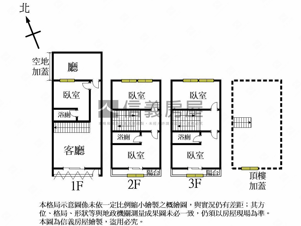 沙鹿透天房屋室內格局與周邊環境