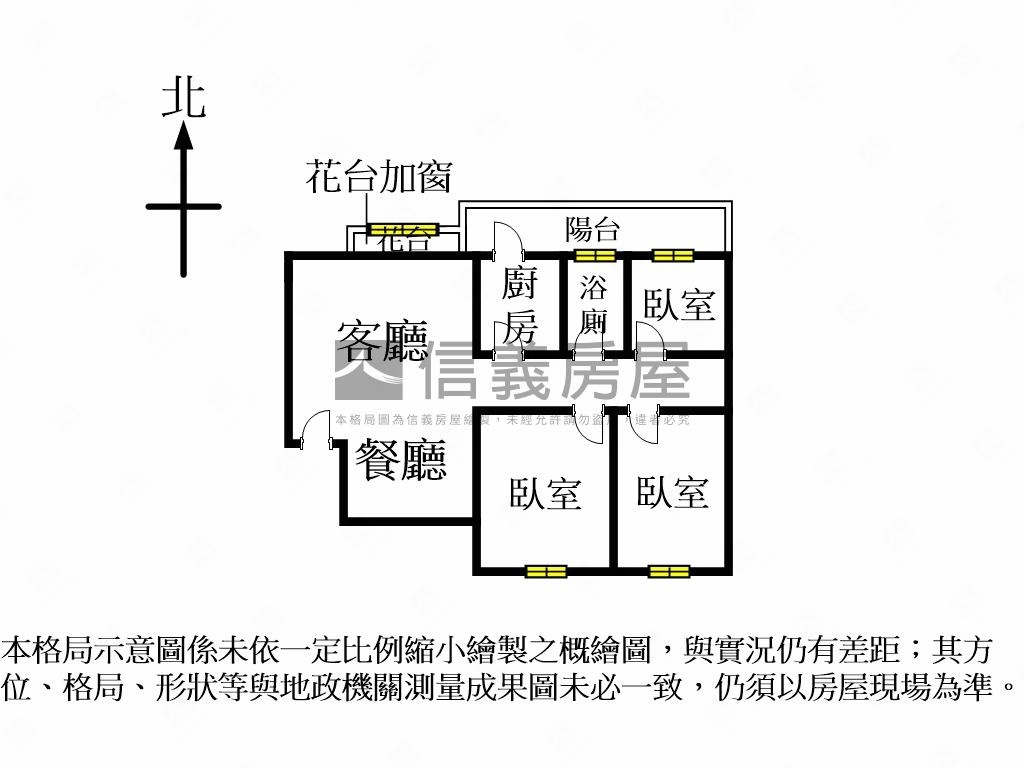 成功捷運美景３房房屋室內格局與周邊環境