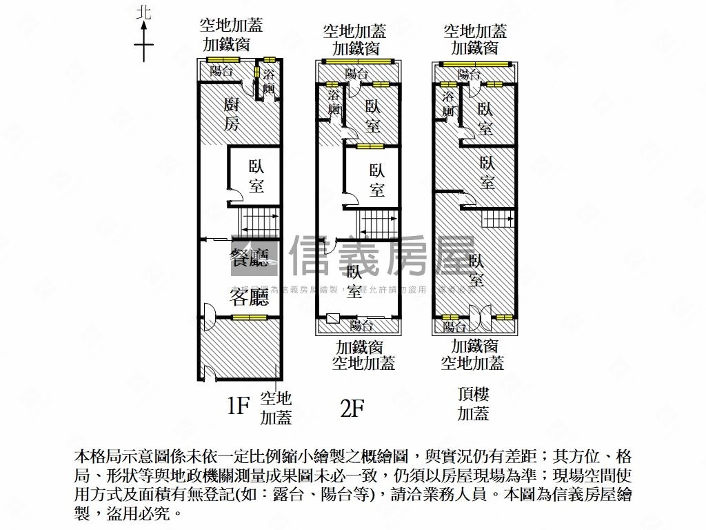 近五王國小孝親活巷透天房屋室內格局與周邊環境