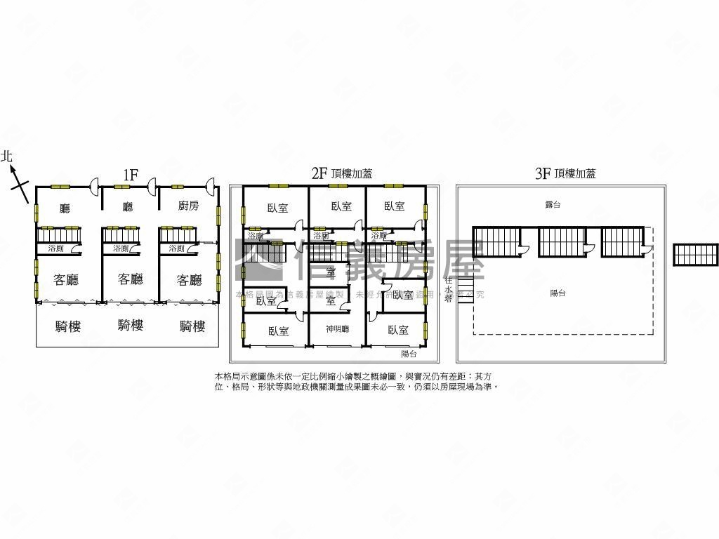 【都計內】秀水地千坪透天房屋室內格局與周邊環境