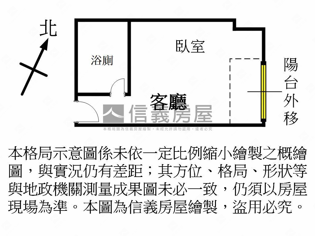 近未來捷運Ｇ０８美套房房屋室內格局與周邊環境