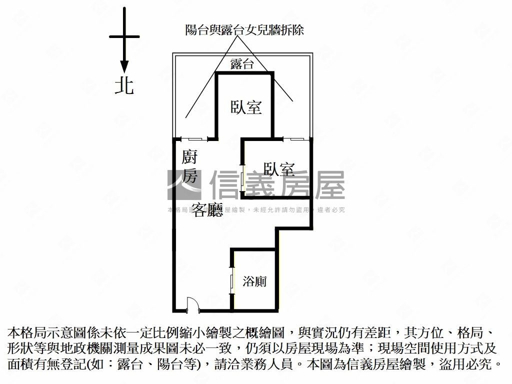台北灣銀河兩房房屋室內格局與周邊環境