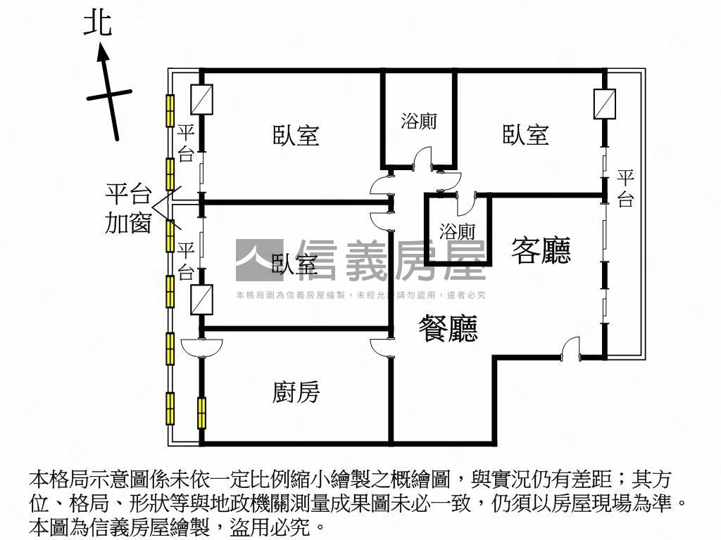 天母齊豐一樓稀有釋出房屋室內格局與周邊環境