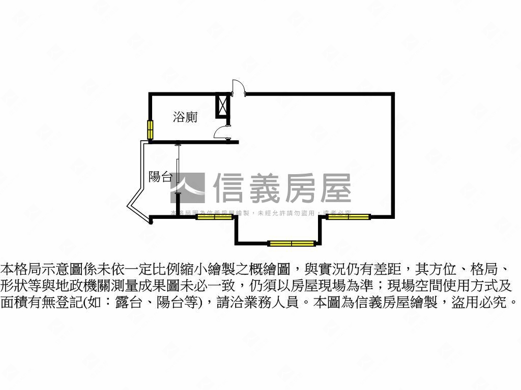 ✿和暘Ｗ我最愛這一間✿房屋室內格局與周邊環境