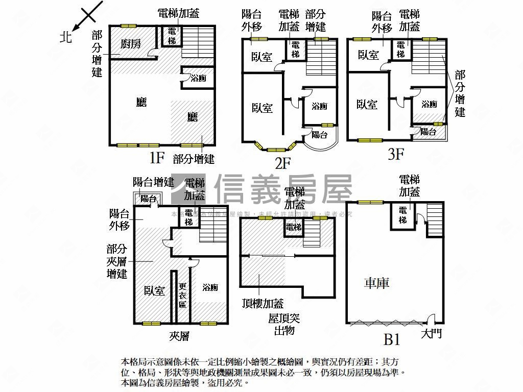 圓山稀有釋出翻新輕奢透天房屋室內格局與周邊環境
