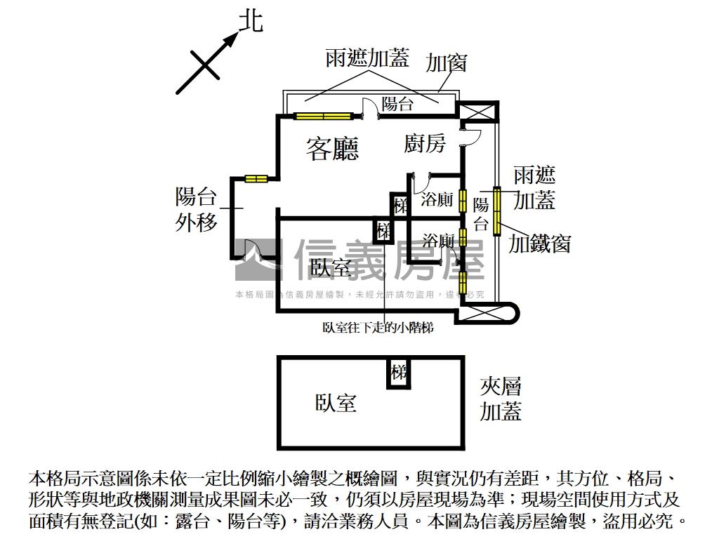 新接★信義香禔景觀美居房屋室內格局與周邊環境