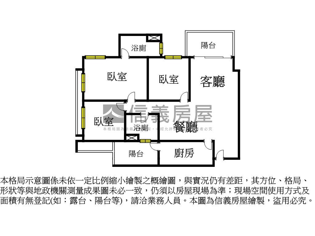 富宇德川帝王三房雙車房屋室內格局與周邊環境