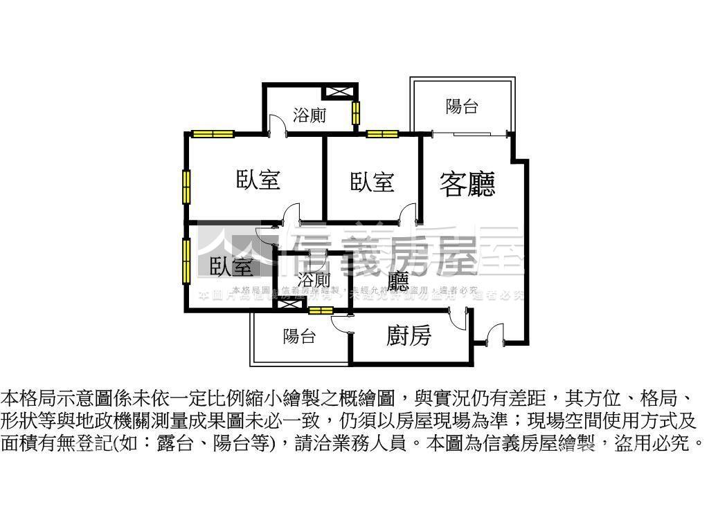 富宇德川帝王三房雙車房屋室內格局與周邊環境