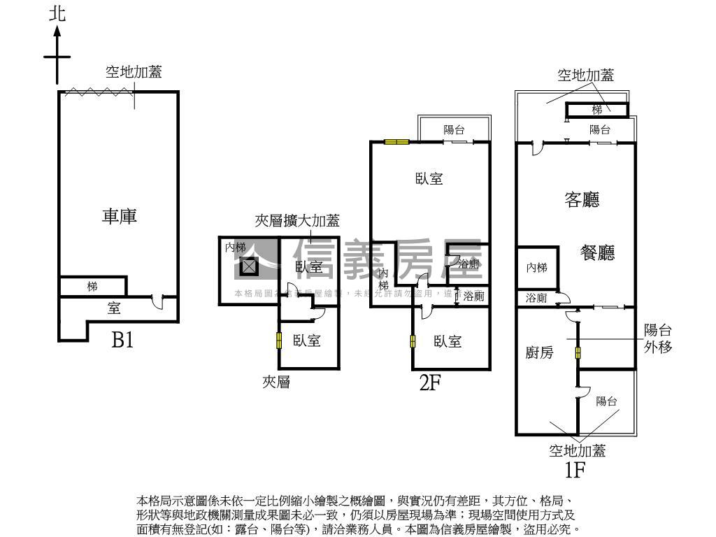 歐洲聯邦。下疊庭院宅房屋室內格局與周邊環境