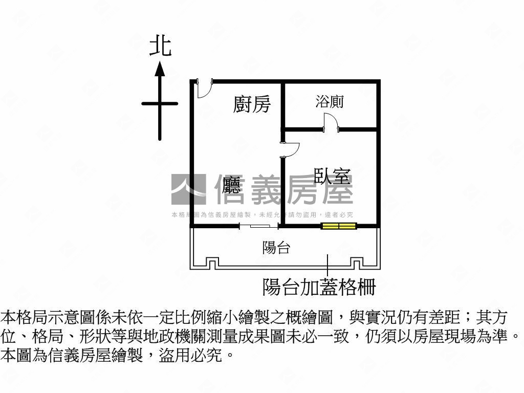 台北居易１房房屋室內格局與周邊環境
