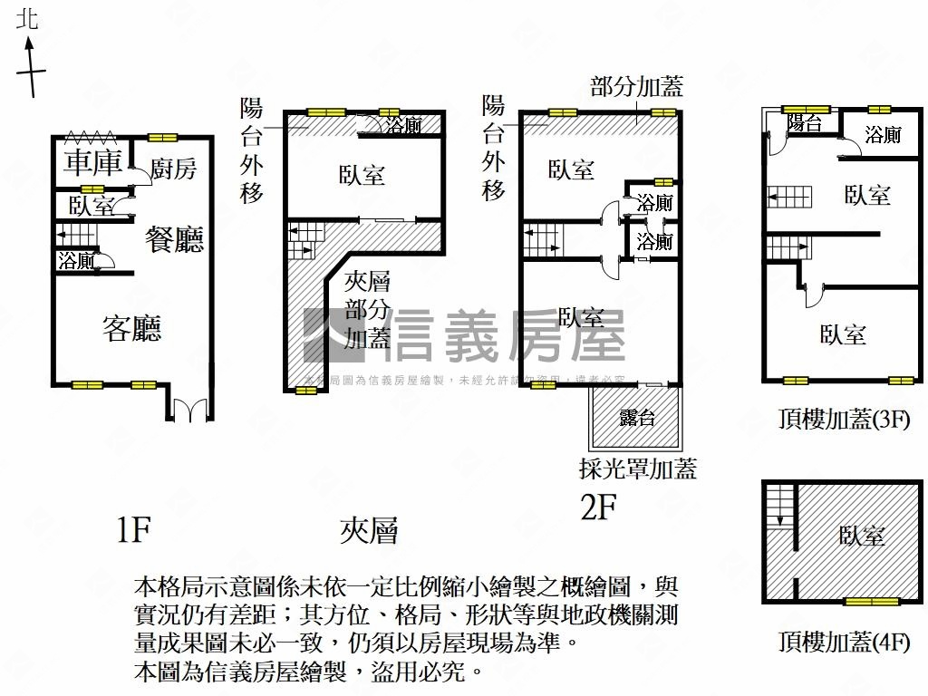 永康｜東橋芳鄰挑高大車墅房屋室內格局與周邊環境