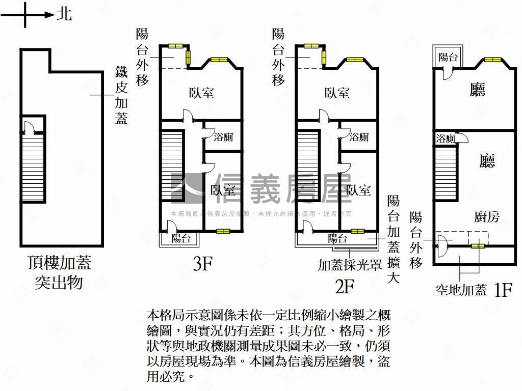 大竹｜靜巷溫馨透天！房屋室內格局與周邊環境
